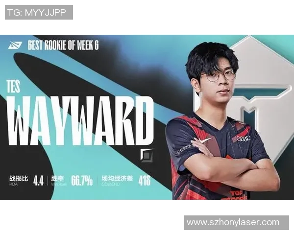 CSGO技术排行榜揭晓LNG战队荣登第十名引发热议