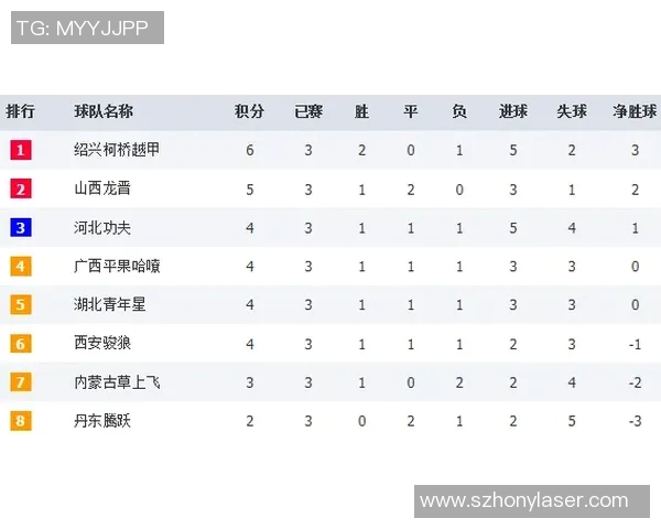 CSGO比赛经验排行榜揭晓FPX荣登第五名引发关注