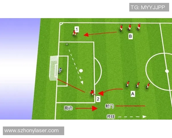 西安足球队技术揭秘：从战术到训练的全景探索与分析