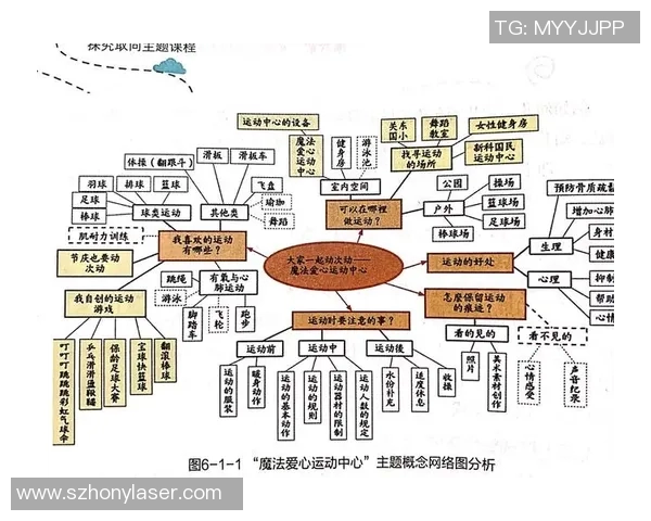 赵敏独家揭秘：从球场到生活的足球心得与思考分享