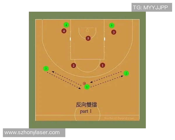 重庆羽毛球队区域防守战术解析与实战应用探讨