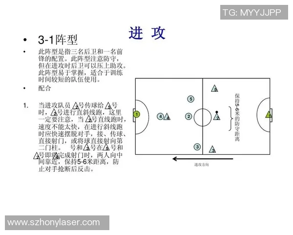 西安足球队的盯防战术解析与实战应用深度剖析