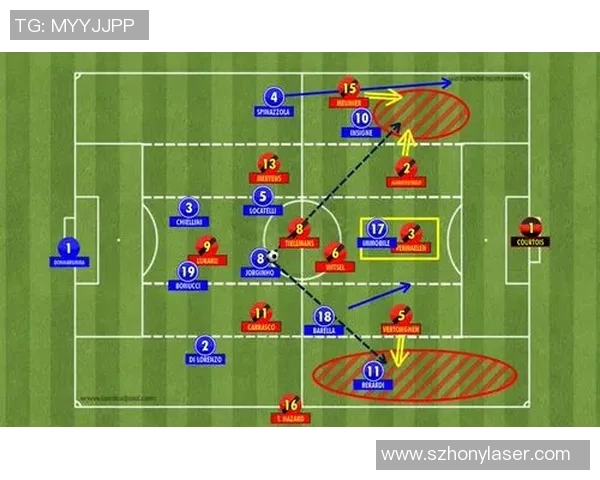 上海足球队在精英赛中的灵活性表现分析与战术探讨 上海足球队在精英赛中的灵活性表现分析与战术探讨
